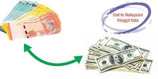 How many malaysian ringgit is a u.s. Usd To Malaysian Ringgit Rate Current Rate Stability And Predictions