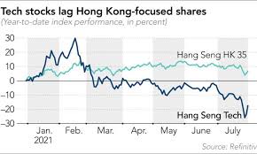 Pharmaceutical suppliers in china and hong kong mail : Trading Tax Hike Adds To Hong Kong Market Gloom Nikkei Asia