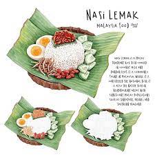 Nasi lemak geleneksel olarak muz yapraklarına sarılır. ð— ð˜† ð—»ð—®ð—ºð—² ð—¶ð˜€ ð—Ÿð—² ð—¥ð—¶ð—» C Lerin Illustration áº£nh Va Video Tren Instagram Seni