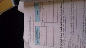 Kunci jawaban buku paket smp halaman 256 ayo kita berlatih 4 1 contoh soal aswaja beserta jawabannya. Memasangkan Unsur Surat Dinas Dan Alasan Brainly Bagi Contoh Surat