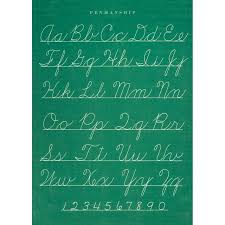 Penmanship Chart Vintage Style Poster Chalkboard Look At