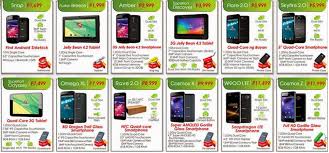 Cherry Mobile Phones And Tablets Price List For 2014 Howtoquick Net