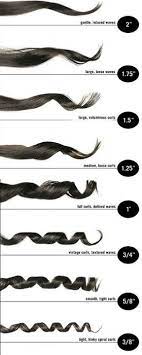 How To Choose A Best Curling Iron Wand Step By Step Guide Curling Iron Hairstyles Hair Curling Tips Good Curling Irons