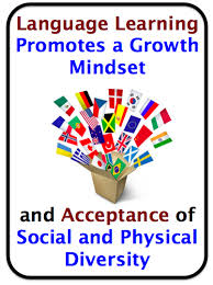 Language Learning Promotes Acceptance Of Social And Physical Diversity Learning Languages World Language Classroom Foreign Language Learning