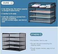 Amazon.com: NCXTKJ 4-Tier Mesh Letter Tray Paper Organizer ...
