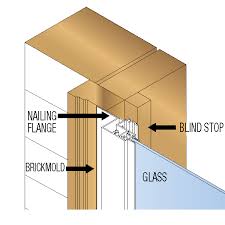 They are installed either on the outside or inside of… How To Measure For Storm Windows Larson Storm Windows