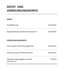 Bei der ing.weiterlesen kam in summe doch einiges an gebühren zusammen. Trade Republic Kosten Preise Und Gebuhren Im Uberblick 2021 Let S Be Crazy