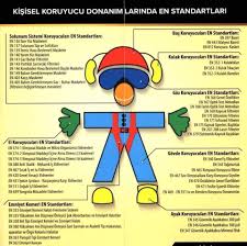 Pin On Danimetalrocker Health And Safety Poster Safety Talk Safety Slogans