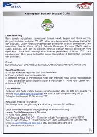 Janiart on fakultas keguruan, profesi on 03.21 with 4 comments. Lowongan Pekerjaan Subag Kemahasiswaan Fip Uny