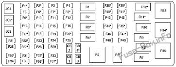 Cigar lighter fuse location 2006 cadillac dts? Fuse Box Diagram Cadillac Dts 2005 2011