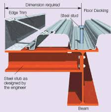 Learn Rcf Steel Building Homes Steel Architecture Steel Structure Buildings