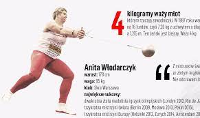 Anita werner to polska dziennikarka telewizyjna, prezenterka, aktorka. Anita Wlodarczyk Rekordy Infografika Rzut Mlotem Ms W Londynie Przeglad Sportowy