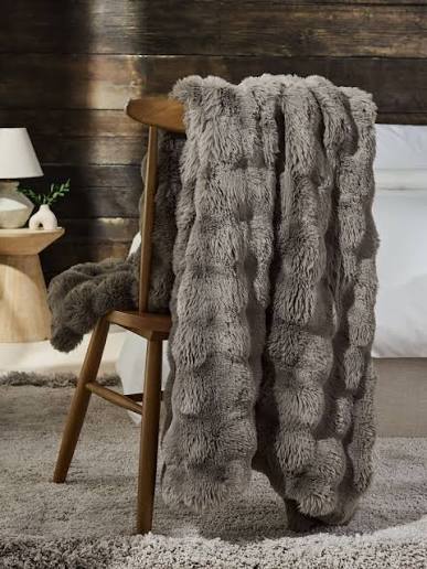 Buy Charcoal Grey Aspen Faux Fur Throw from Next Pakistan