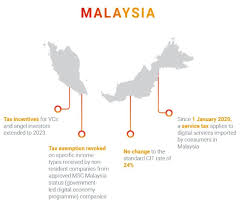 Following on from this speech, the service tax (amendment) bill 2019 (the bill) was introduced before the malaysian parliament on 4th april 2020 Tax Updates Asia Pacific Tax Worldwide