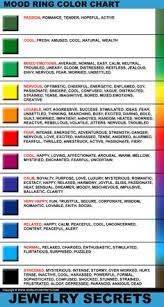 mood ring chart