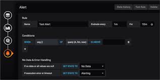 sql server time series data visualization with grafana