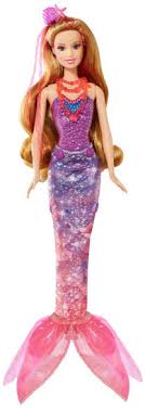 Printesa alexa canta, in limba romana, 2 melodii indragite din film in. Stoc Serviciu A Inflori Barbie Si Usa SecretÄƒ Gotchoralography Com