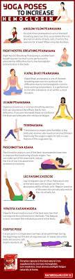 Get contact details and address of yoga classes, yoga treatment services, yoga courses firms we arrange online female yoga trainer. Pin On Increase Hemoglobin