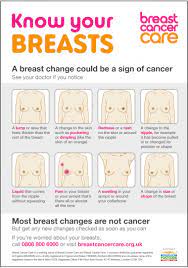 A serious side effect that can happen with drugs that target the her2 protein is damage to the heart. Poster Your Breasts Your Health
