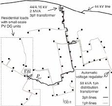 We can explore these systems in more categories such as primary transmission and secondary transmission as well as primary distribution and secondary distribution. Single Line Diagram Of 4 16 Kv Residential Distribution System Download Scientific Diagram