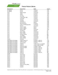 We did not find results for: Fresco Fixture Library Manualzz
