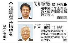 Multilingual（多言語翻訳） · くらし · 子育て・教育 · 観光・歴史 · 産業 · 市政 . èŒ¨åŸŽçœŒçŸ¥äº‹é¸ ç¾æ–°2æ°ãŒç«‹å€™è£œå±Šã'å‡º ã‚³ãƒ­ãƒŠå¯¾ç­–ã‚„æ±æµ·ç¬¬äºŒå†ç¨¼åƒã®æ˜¯éžãªã©äº‰ç‚¹ æ±äº¬æ–°èž Tokyo Web