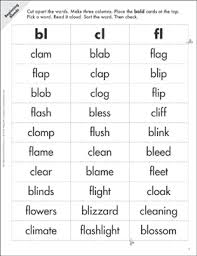 Blends worksheets for teaching and learning in the. Blends And Digraph Worksheets Games Activities Practice Lesson Plans For Kids