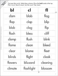 Help you get an amazing day. Blends And Digraph Worksheets Games Activities Practice Lesson Plans For Kids