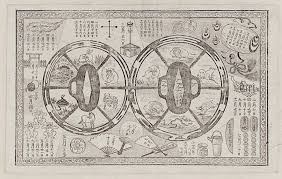 Mitsukuni Defying The Skeleton Spectre Invoked By Princess Takiyasha Design Of A Tsuba With Zodiac Animals Japanese Edo Period Copperplate Etching By Edotokaido Zirigozacom Japanese Edo Period Zodiac Japanese