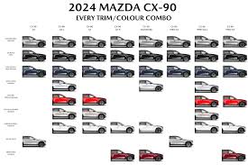 Image result for Platinum Quartz 2023 CX-90