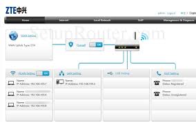 The default administrator password is admin. Zte Zxhn H367n Screenshot Home