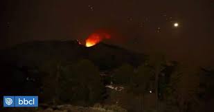 A través de redes sociales, múltiples usuarios reportaron en las últimas horas actividad en el volcán copahue, ubicado en la región del biobío, cerca de la frontera entre chile y argentina. Djte6yfk5nyoam
