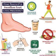Pin On Natural Birth And Making Pregnancy Easier