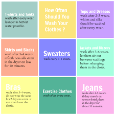 how often should you wash your clothes organize and