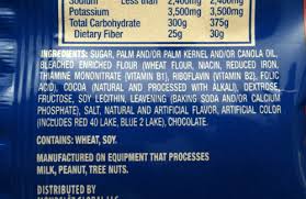 Charlotte and i are big fans of the fun on tiktok, from awesome craft ideas that we put out to our audience , to testing amazing ideas from other creators. Is The Stuffing Inside Oreo Cookies Made Of Pork Fat Quora