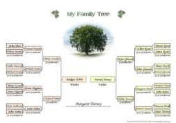 Family Tree Templates Free To Download
