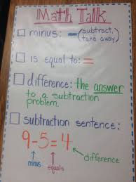 subtraction anchor chart 1st grade homeschool math math