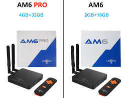 что такое тв бокс и для чего он нужен Luchshie Android Tv Box 2019 Kotorye Mogut Vse 4k Torrenty Onlajn Tyazhelye Igry Iptv Blog Im S3mki Ixbt Live