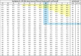 24 exact bench press calculator chart