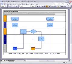 business process design templates ms word excel visio