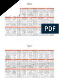 So tippen wir den 1. Bundesliga Spielplan Zum Ausdrucken Tippen Download