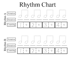Free Band Orchestra Worksheets Rhythm Notes Note Names