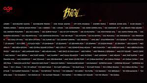 Nonetheless, being a multicultural country this happens with the integrated help of media control and regulations exercise in malaysia: Bigil Malayasia Theatre List Tamil Movie Music Reviews And News
