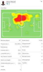 Observe the ligue 1 2019/2020 standings in france category now and check the latest ligue 1 2019/2020 table, rankings and team performance. Sofascore Team Of The Week France Ligue 1 Round 22 Sofascore News