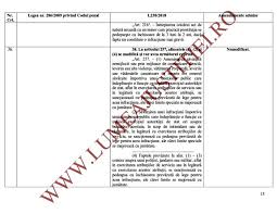 Guvernul explica de ce era nevoie de oug. Exclusiv Iata Noul Cod Penal Cititi Modificarile Aduse In Senat La Codul Penal Si Legea 78 2000 Pentru Prevenirea Descoperirea Si Sanctionarea Faptelor De Coruptie Schimbarile Au Vizat Articolele Care Au Trecut