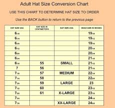 Hat Size To Head Size Conversion Chart Crochet Shape