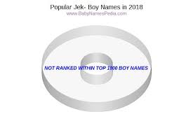 This baby boy names page features information about names starting with the letter j. Baby Boy Names Start J Unique