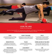 Know Your Pure Barre Lingo Pure Barre Pure Barre Workout Barre Workout Pure Barre