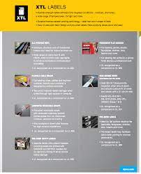 The major differences are that polyamide 6,6 has higher strength, stiffness and temperature resistance than polyamide 12, but it has. Which Label Material Should You Use