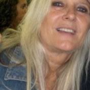 100+ perfiles de «Eileen M»